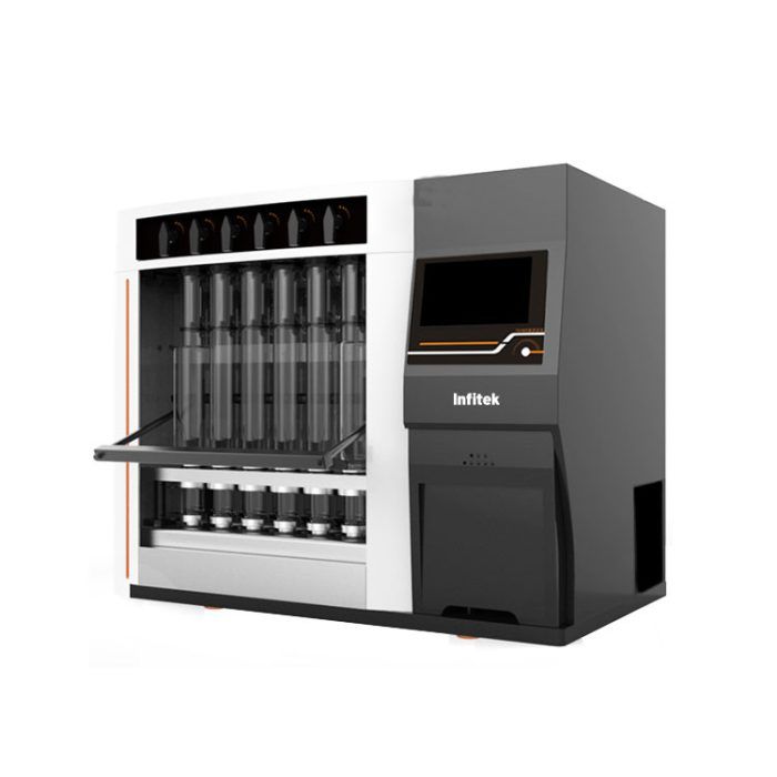 Анализатор волокон FBA800