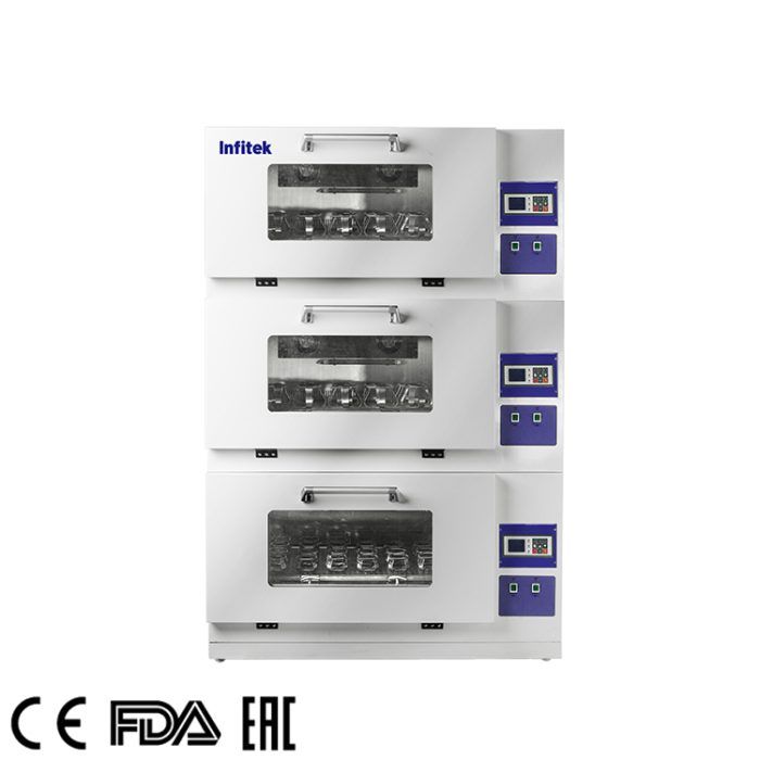 Штабелируемый инкубатор-шейкер ICB-2S200 и SHK-L70