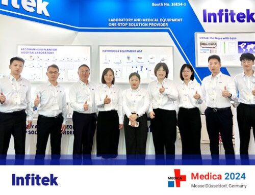 Infitek блистает на выставке MEDICA в Германии, запуская комплексные услуги для европейского рынка