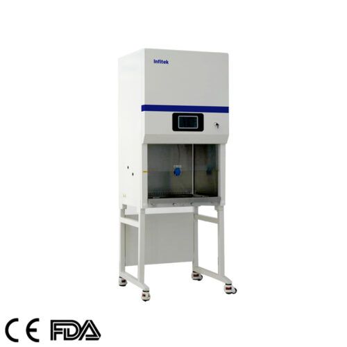 Шкафы биологической безопасности, BSC-IIA2-700