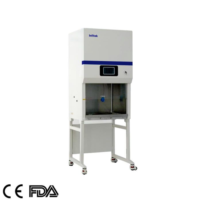 Шкафы биологической безопасности, BSC-IIA2-700